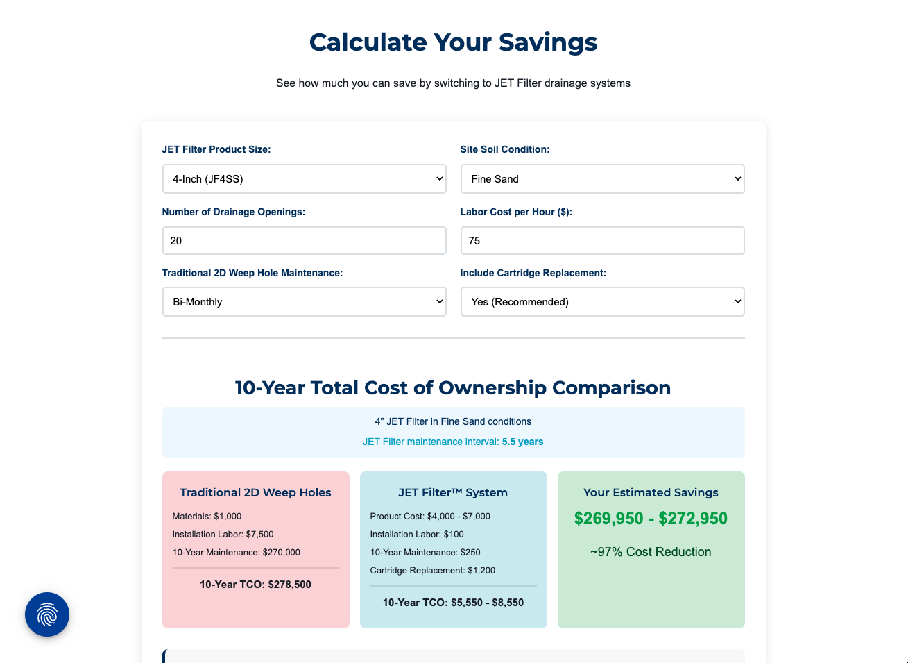 Cost calculator